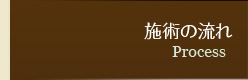 施術の流れ